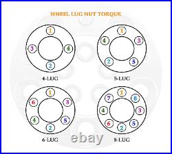 8x200 Hub Centric Wheel Spacers 2 Inch For 2005 & Newer F-350 Dually Trucks 2pc