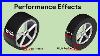 Low_And_High_Profile_Tire_Wide_And_Narrow_Tire_Effects_On_Performance_01_jj